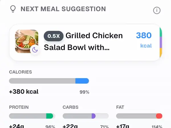 Dinner suggestions