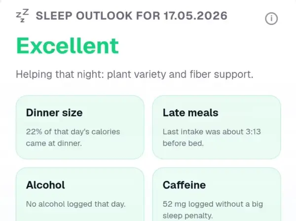 Sleep outlook